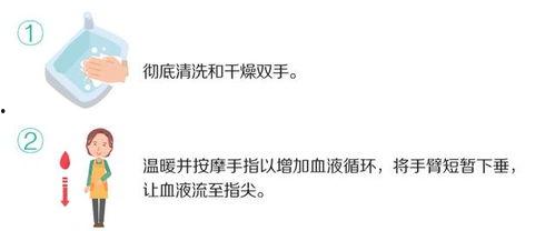 吃瓜血糖测试准不准,准确性揭秘